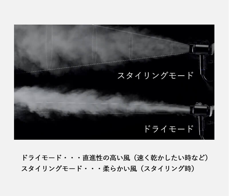 速乾ツヤ髪ドライヤー　AIRSHOT エアーショット
