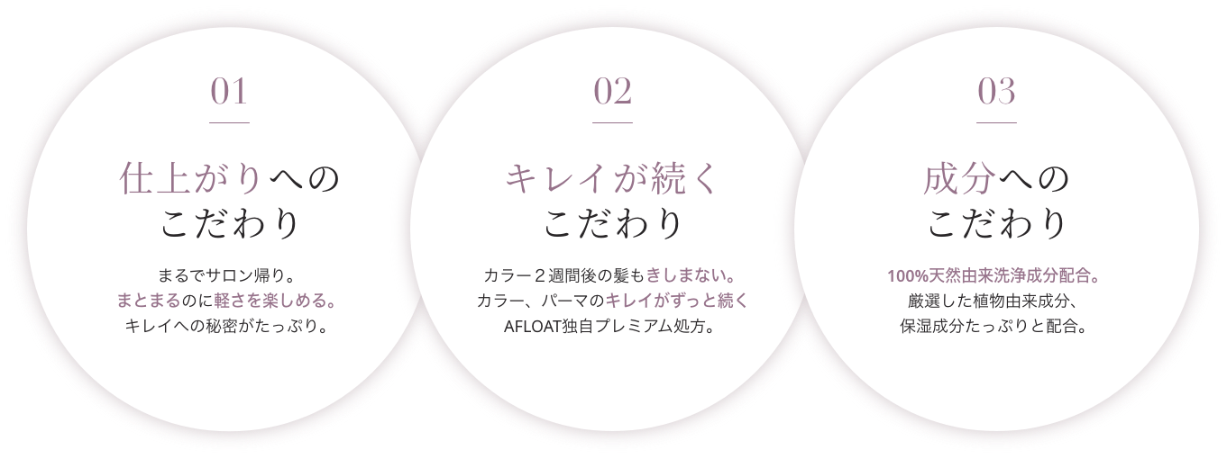 仕上がりへのこだわり、キレイが続くこだわり、成分へのこだわり