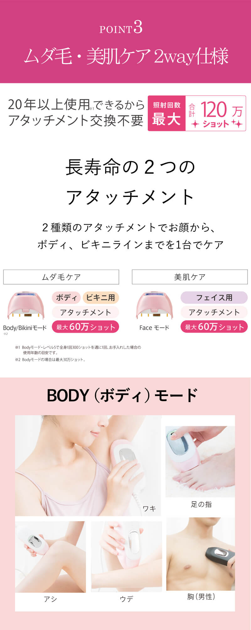ドクター エルミスゼロ