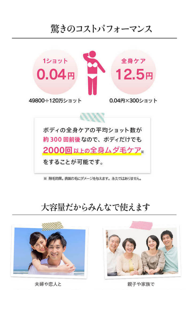 ドクター エルミスゼロ